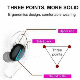 Bluetooth 5.0 Kopfhörer In-Ear Sport Headset LED Anzeige Ohrhörer Ladebox